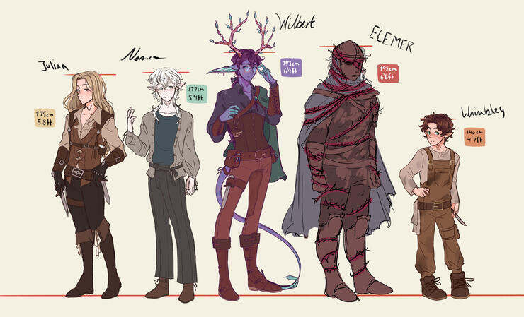 Character Lineup